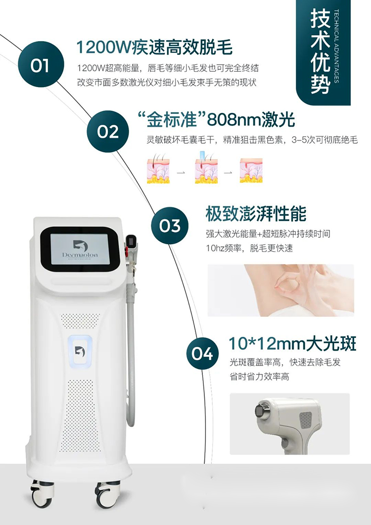 808半導體激光脫毛儀.1.jpg